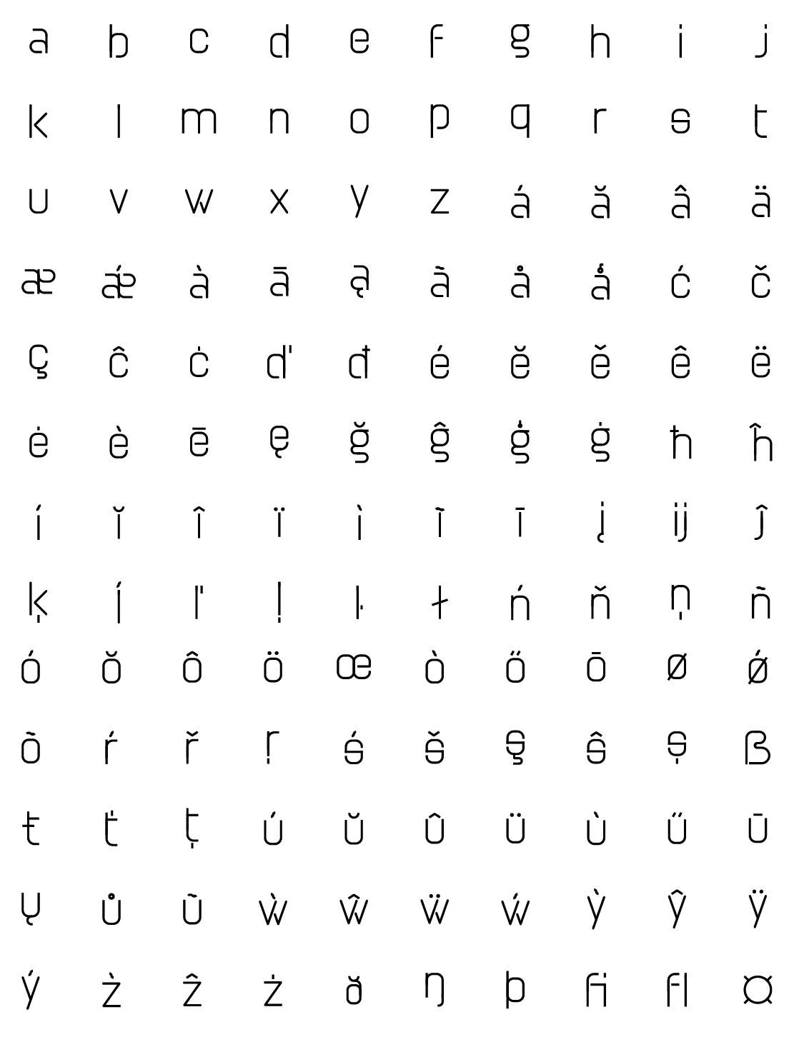 Alphabet and Symbol Solide Icons